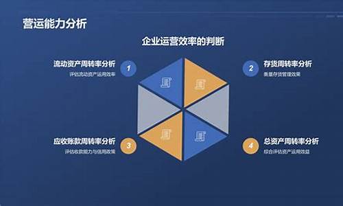 企业财务报表分析技巧(企业财务报表分析技巧和方法)