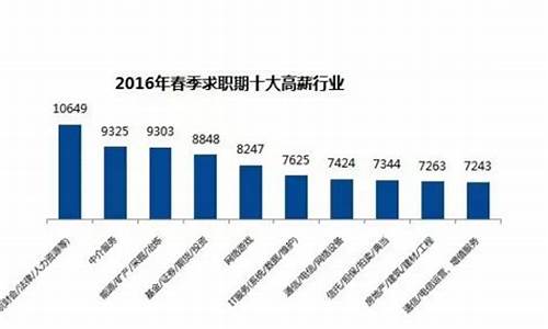 福布斯评选标准如何影响企业文化建设(福布斯名人榜评选依据)