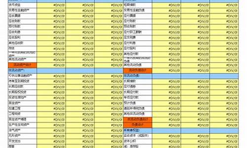 企业财务报表中的关键财务指标解析(财务指标的关键指标)