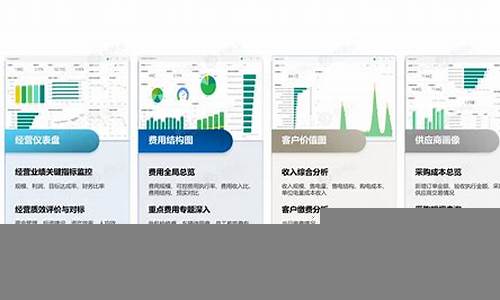 财经数据分析工具及其应用方法(财经数据分析师)