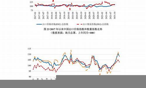 未来五年财经趋势分析(未来五年黄金趋势分析)