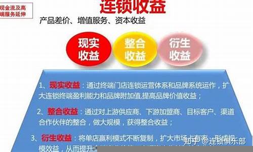 企业盈利与股东价值的关系分析(一般来说)