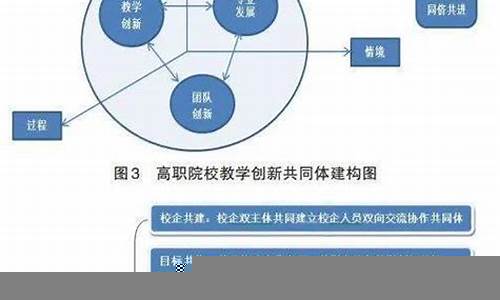 财经学视角下的投资组合分析(财经大学投资学)