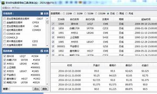 如何用财经工具分析公司财务健康(如何通过财务数据分析企业)