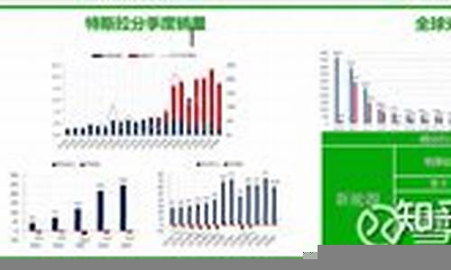 科技股的投资价值与风险分析(科技股投资机会)