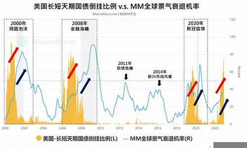 从财经角度看全球经济与中国市场的关系(中国经济与全球化)-第1张图片-www.211178.com_果博福布斯网站建设