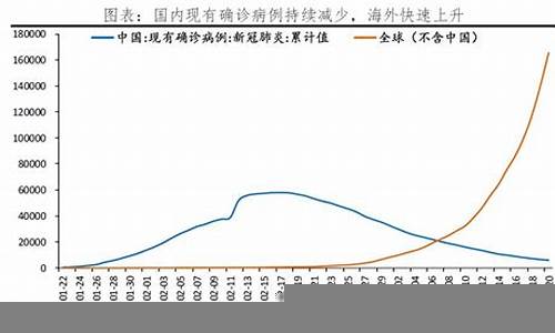 全球金融危机的前兆与应对策略(全球金融危机的四个教训)-第1张图片-www.211178.com_果博福布斯网站建设