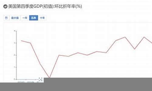 国内外经济政策变化对金融市场的影响-第1张图片-www.211178.com_果博福布斯网站建设