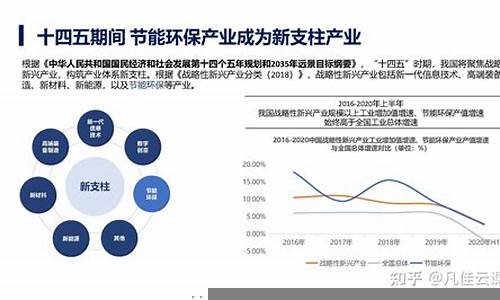 环保政策对财经市场的影响(环保政策的弊端)-第1张图片-www.211178.com_果博福布斯网站建设