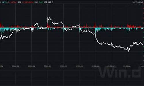 影响股市波动的全球经济因素(影响股市的主要因素)-第1张图片-www.211178.com_果博福布斯网站建设