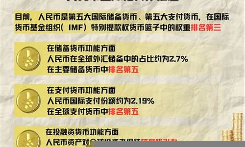 解读国际市场中货币对的走势(国际货币市场的构成及作用)-第1张图片-www.211178.com_果博福布斯网站建设