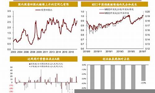 全球贸易摩擦对财经市场的影响(贸易摩擦对我国经济的影响)-第1张图片-www.211178.com_果博福布斯网站建设