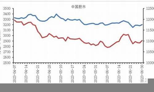 全球主要货币走势分析(全球货币汇率一览表)-第1张图片-www.211178.com_果博福布斯网站建设