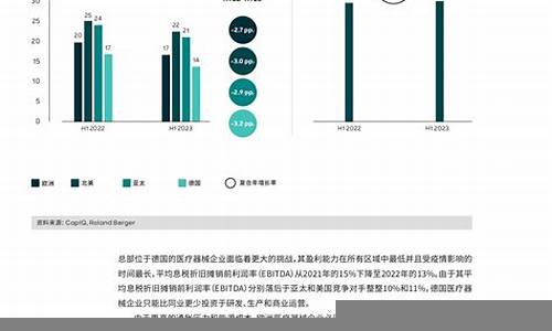 企业如何通过财务报告提升投资者信心(企业如何通过财务报告提升投资者信心)-第1张图片-www.211178.com_果博福布斯网站建设