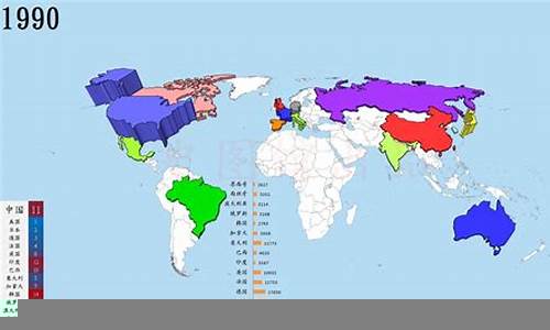 世界经济格局变动对中国的挑战-第1张图片-www.211178.com_果博福布斯网站建设