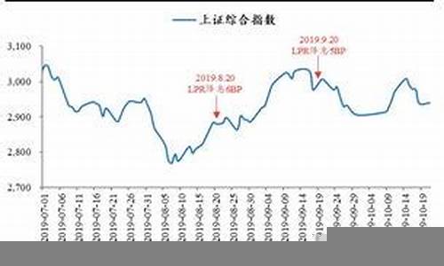 企业并购对股市的影响分析(企业并购带来的财务影响)-第1张图片-www.211178.com_果博福布斯网站建设