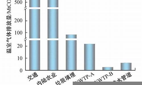 影响(影响征信会有哪些后果)-第1张图片-www.211178.com_果博福布斯网站建设