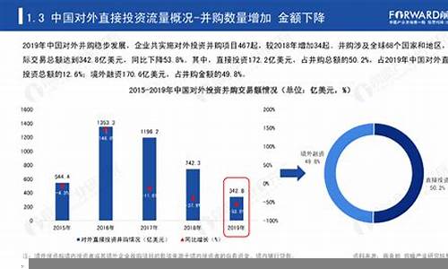 全球金融市场的跨国投资机会(跨国金融资本)-第1张图片-www.211178.com_果博福布斯网站建设