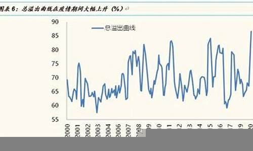 影响全球股市波动的因素(影响全球股市波动的因素有)-第1张图片-www.211178.com_果博福布斯网站建设