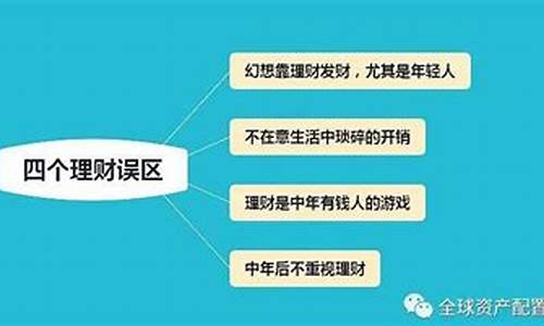 投资行为中的常见误区与修正(投资中的误区通常有哪些)