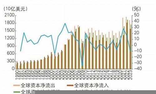 财经政策变动对资本市场的直接影响(财政政策的变动对政策市场价格有何影响)-第1张图片-www.211178.com_果博福布斯网站建设