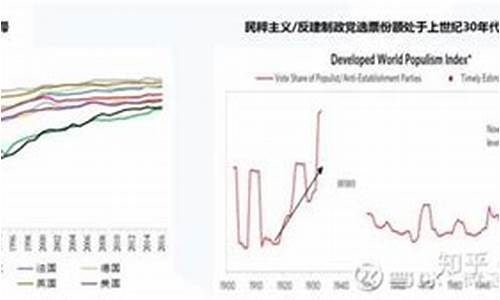 金融危机后的投资机会分析(金融危机对投资者的影响)