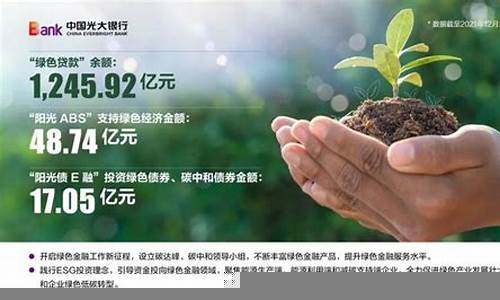 绿色金融的崛起与未来潜力