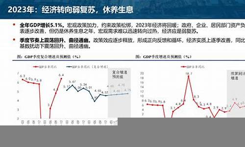 当前经济环境下的投资者心理分析(当前投资者面临的困境)-第1张图片-www.211178.com_果博福布斯网站建设