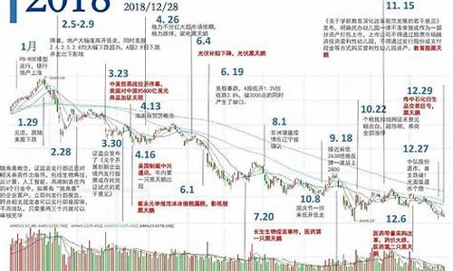 全球财经政策变化对市场的影响分析(财政政策对一国经济的影响)