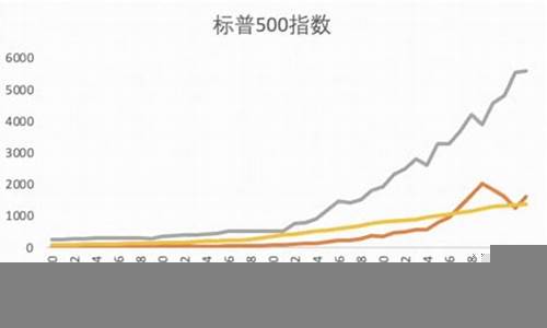 如何通过风险分散优化投资组合-第1张图片-www.211178.com_果博福布斯网站建设