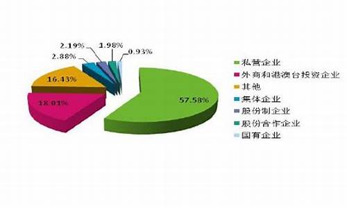 企业资本结构调整的影响与策略(企业进行资本结构调整时)-第1张图片-www.211178.com_果博福布斯网站建设