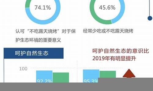 财经环境变化对个人投资决策的启示-第1张图片-www.211178.com_果博福布斯网站建设