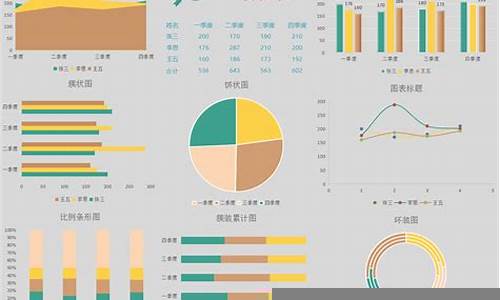 财务报表中的财务比率分析(财务报表分析题库及答案)-第1张图片-www.211178.com_果博福布斯网站建设