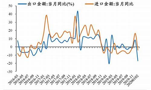 金融危机后的投资机会探讨(金融危机后的机遇)-第1张图片-www.211178.com_果博福布斯网站建设