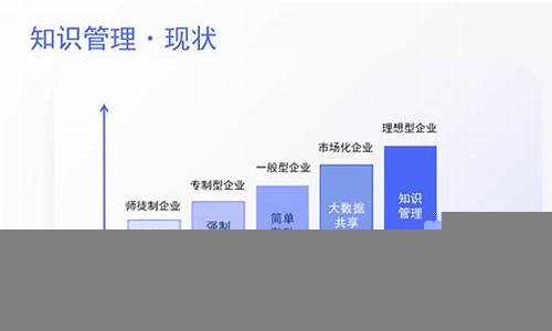 如何通过财经知识管理投资组合(财经知识的内容)-第1张图片-www.211178.com_果博福布斯网站建设