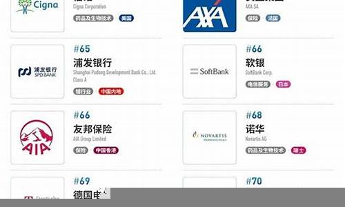 福布斯全球最佳社交企业实践与分享-第1张图片-www.211178.com_果博福布斯网站建设