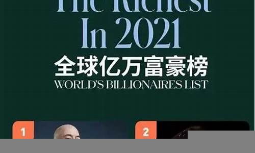 福布斯年度财富榜单的商业启示(2020年福布斯影响力)