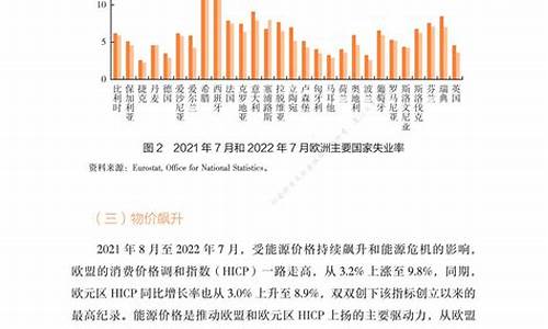 全球贸易形势分析(全球贸易问题)-第1张图片-www.211178.com_果博福布斯网站建设