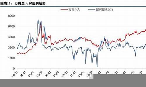 国际投资者如何看待中国经济-第1张图片-www.211178.com_果博福布斯网站建设