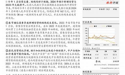 银行信贷政策的变化与经济影响(银行信贷对经济的影响)-第1张图片-www.211178.com_果博福布斯网站建设