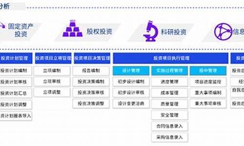 财经新政对企业投资的影响分析(财政政策对企业经营的影响)-第1张图片-www.211178.com_果博福布斯网站建设