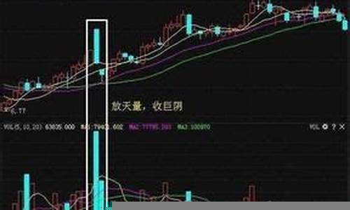 股市中的技术分析与基本面分析(伊利股份基本面分析和技术分析)-第1张图片-www.211178.com_果博福布斯网站建设