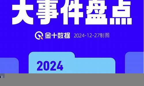 财经大事件对国际市场的波动影响(财经大事件对国际市场的波动影响论文)