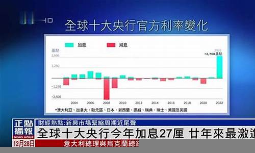 财经热点事件如何影响股市波动(对股市影响的财经新闻)-第1张图片-www.211178.com_果博福布斯网站建设