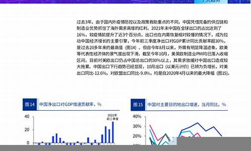 中国经济发展现状分析(中国经济发展现状分析和挑战)-第1张图片-www.211178.com_果博福布斯网站建设